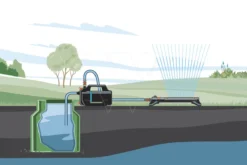 Gardena Besproeingspomp 4100 Silent -Gardena tuingereedschapwinkel 970641401 992 GARDENA20BESPROEINGSPOMP20410020SILENT