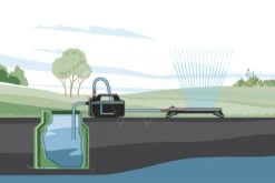 Gardena Besproeiingspomp 4300 Silent 24 Gardena Besproeiingspomp 4300 Silent -Gardena tuingereedschapwinkel 970644901 992 GARDENA20BESPROEIINGSPOMP20430020SILENT