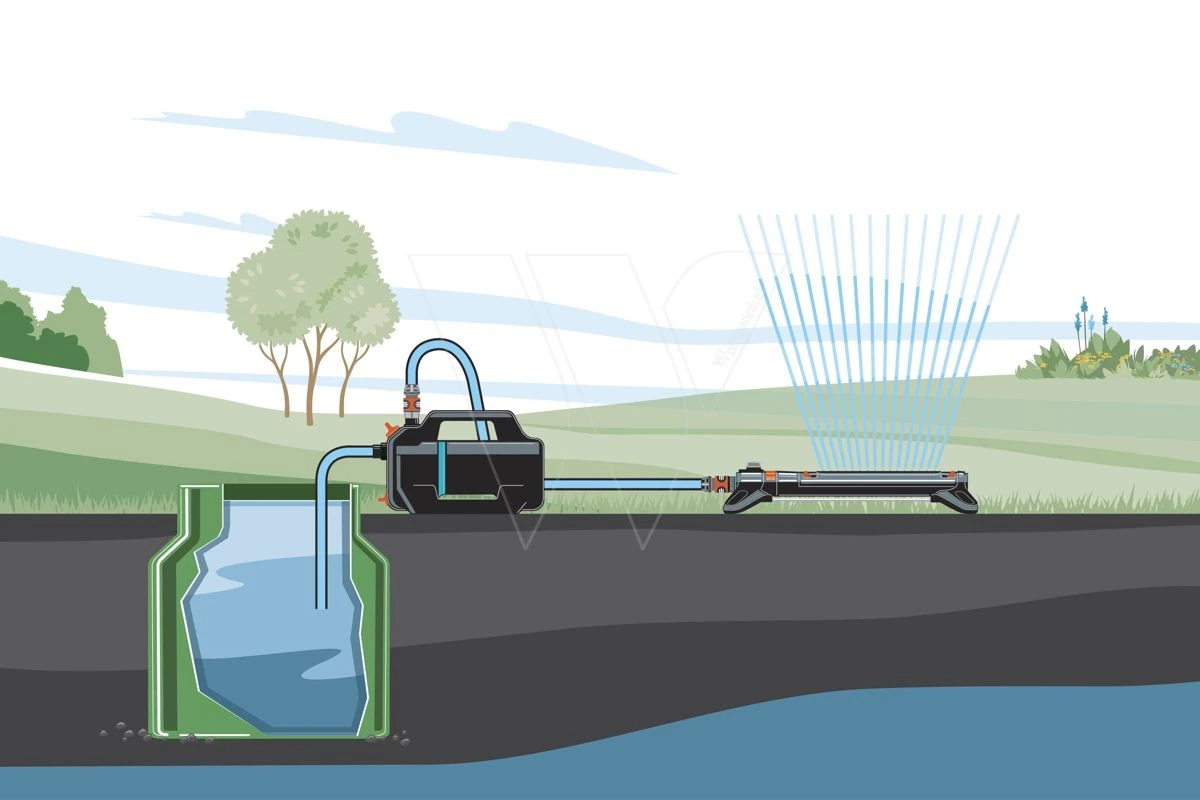 Gardena Besproeiingspomp 4300 Silent 11 Gardena Besproeiingspomp 4300 Silent - Afbeelding 11