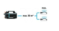 Gardena Besproeiingspomp 4300 Silent 27 Gardena Besproeiingspomp 4300 Silent -Gardena tuingereedschapwinkel 970644901 995 GARDENA20BESPROEIINGSPOMP20430020SILENT
