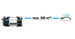 Gardena Besproeiingspomp 6300 Silent Cmf 25 Gardena Besproeiingspomp 6300 Silent Cmf -Gardena tuingereedschapwinkel 970645301 993 GARDENA20BESPROEIINGSPOMP20630020SILENT20CMF