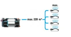 Gardena Besproeiingspomp 6500 Silent Cmf 25 Gardena Besproeiingspomp 6500 Silent Cmf -Gardena tuingereedschapwinkel 970645501 994 GARDENA20BESPROEIINGSPOMP20650020SILENT20CMF