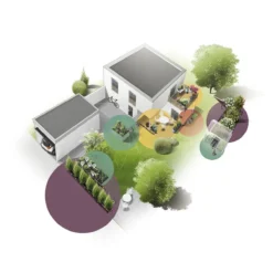 Gardena Micro Drip Start Set Voor Balkon -Gardena tuingereedschapwinkel 970653401 7 Gardena20Micro20Drip20Start20Set20Voor20Balkon