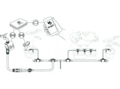 Gardena Smart Watering Set Terras(19105) -Gardena tuingereedschapwinkel Gardena20Smart20System20micro drip terras balkon205